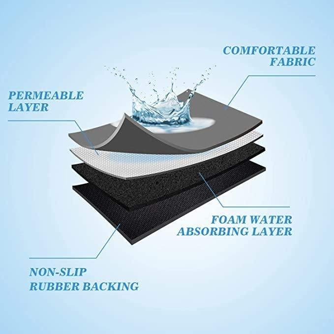 AquaAbsorb® - Quick-Drying Kitchen Mat | BUY 1 GET 1 FREE - Image 5