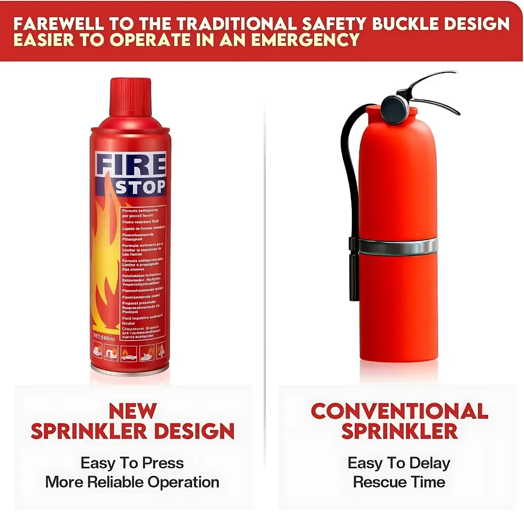 FireTame® - Prime Defense Safety Guardian Spray - Image 3