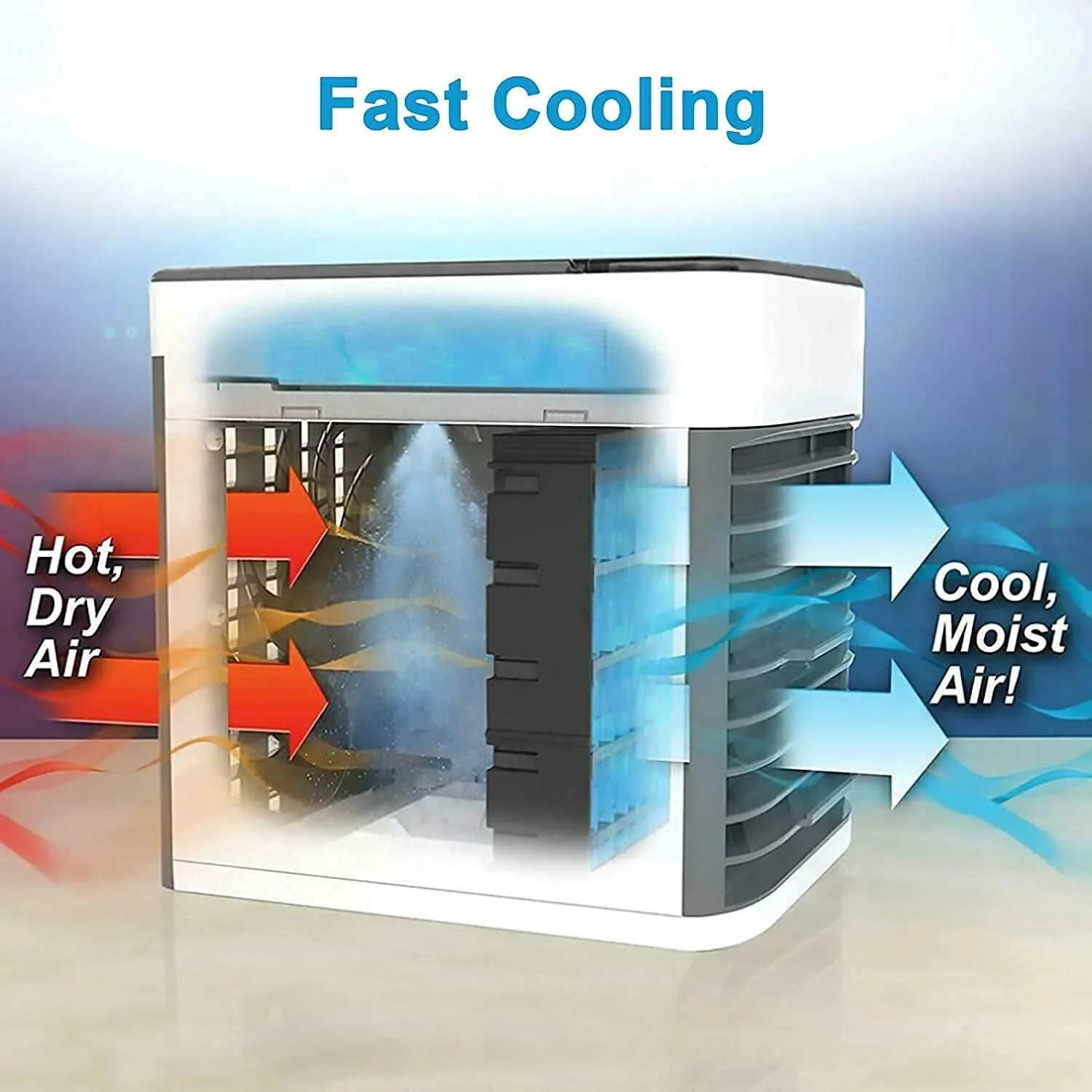 Humidifier Purifier Mini Cooler - Image 3