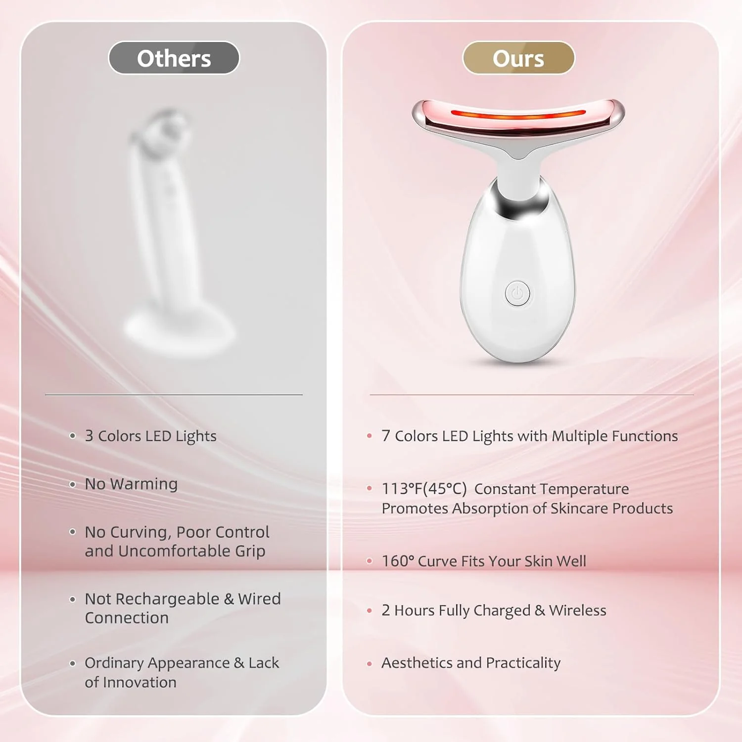 Red Light Therapy 7-Color LED Face & Neck Rejuvenation Device - Image 7