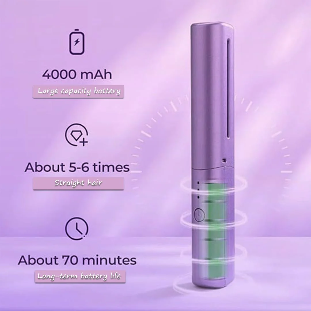 Skincela Portable Hair Straightener - Image 3