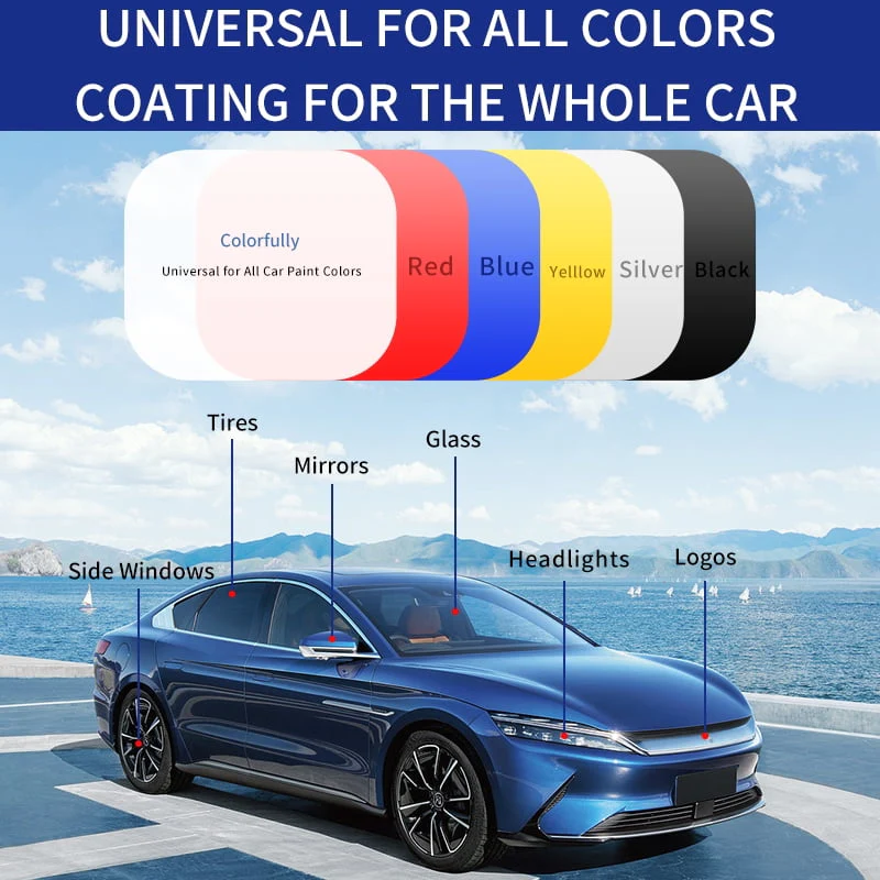 (BUY 1 GET 1 FREE) Sopami Magic Car Coating Spray - Image 3